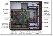 Lenovo ThinkSystem ST50