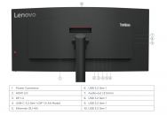 Lenovo ThinkVision T34w-30 UUS MUDEL!