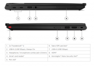 Lenovo ThinkPad X13  2-in-1 Gen5 UUS 2024 MUDEL