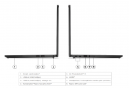 Lenovo ThinkPad T14s Gen 5 UUS 2024 MUDEL!