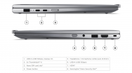 Lenovo ThinkPad X1  2in1 Gen 9 UUS 2024 MUDEL!