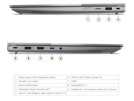 Lenovo ThinkBook 14 2-in-1 G4 UUS MUDEL!