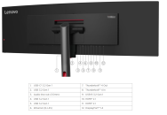 Lenovo ThinkVision P49w-30 Dokk monitor